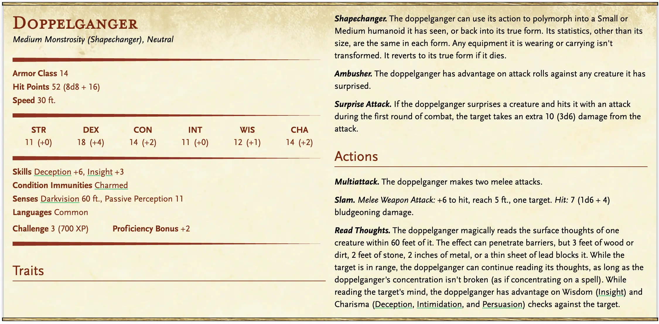 2014 Doppelganger that Foe Foundry can improve