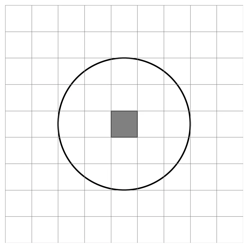 A diagram of a 10-foot emanation in D&D 5E